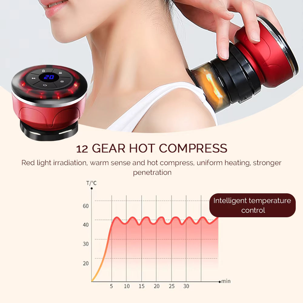 4-in-1 Smart Electric Dynamic Body Guasha & Vacuum Cupping Massager