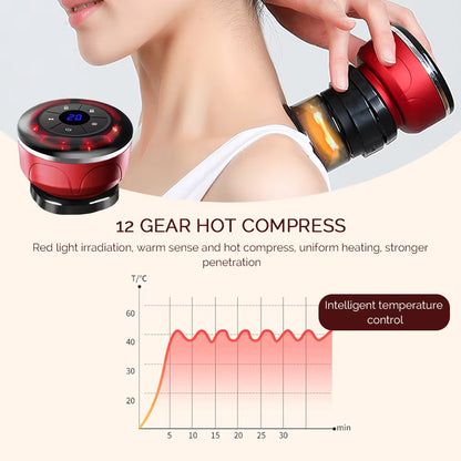 4-in-1 Smart Electric Dynamic Body Guasha & Vacuum Cupping Massager