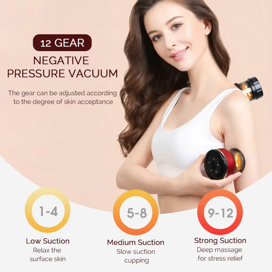4-in-1 Smart Electric Dynamic Body Guasha & Vacuum Cupping Massager
